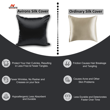 Satin Silk Cushion Cover – Frizz-Free, Anti-Wrinkle, Hypoallergenic Cushioncase for Comfort & Beauty-16x16 inch