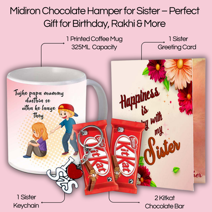 Best Return Gift for Sister from Brother – Unique Raksha Bandhan Gift for Sister – Ideal Birthday Gift Choice