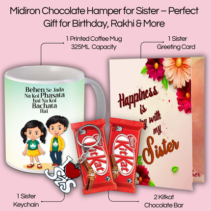 Return Gift for Sister on Rakhi – Raksha Bandhan Gift from Brother – Unique Rakhi Surprise for Sister