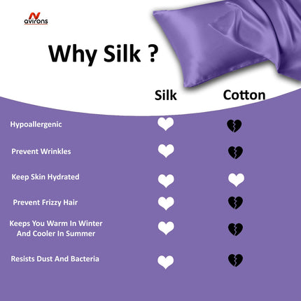 Satin Silk Pillowcase 18x28 Inch – Soft, Cooling, Wrinkle-Resistant Pillow Cover for Hair & Skin, Hypoallergenic