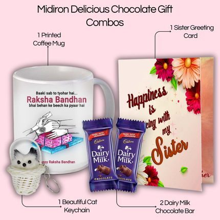 Surprise for Sister on Raksha Bandhan - Thoughtful Festival Gifts, Practical Use Ideas, Emotional Birthday Presents