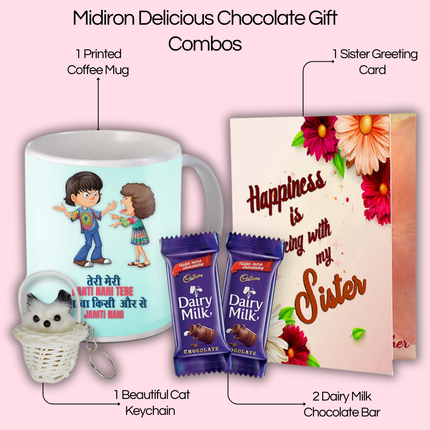 Raksha Bandhan Gift Ideas for Sister - Birthday Surprise from Sibling, Useful Festival Gift Suggestions
