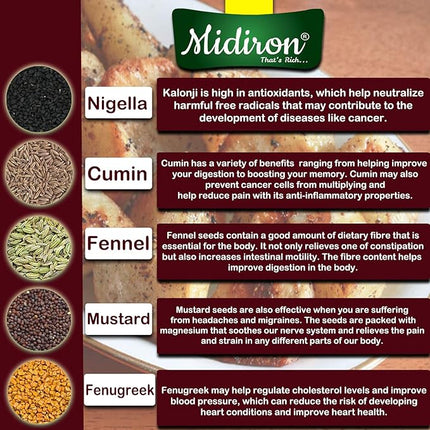 Panch Phoran Masala – 5 Spice Mix for Authentic Indian Cooking – Aromatic & Flavorful Blend for Curry, Sabzi, Lentils & Pickles (150g)