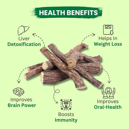 Midiron Pure Mulethi Powder - Midiron