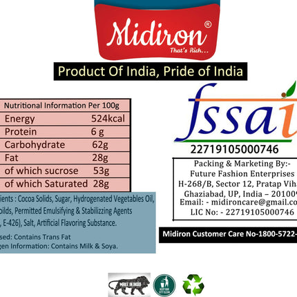 fssai Number